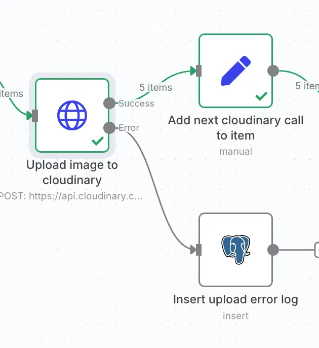 n8n http-request node with 2 output branches